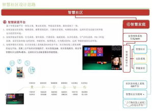 智慧社區(qū)物聯(lián)網(wǎng)技術(shù)系統(tǒng)設計方案