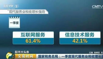 國家重拳出擊整治互聯網信息技術服務行業，永春人錢包將迎新變化